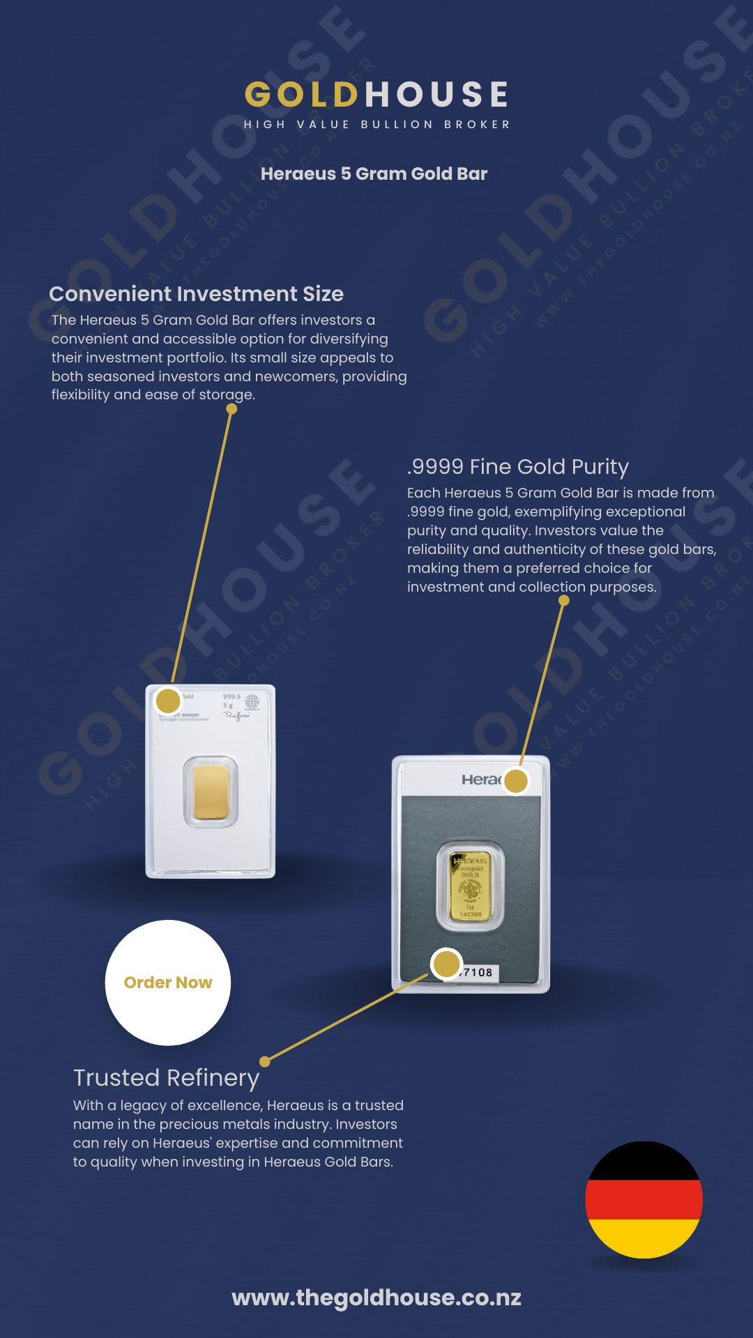 5g Gold Heraeus Minted Bar 999.9 image 3