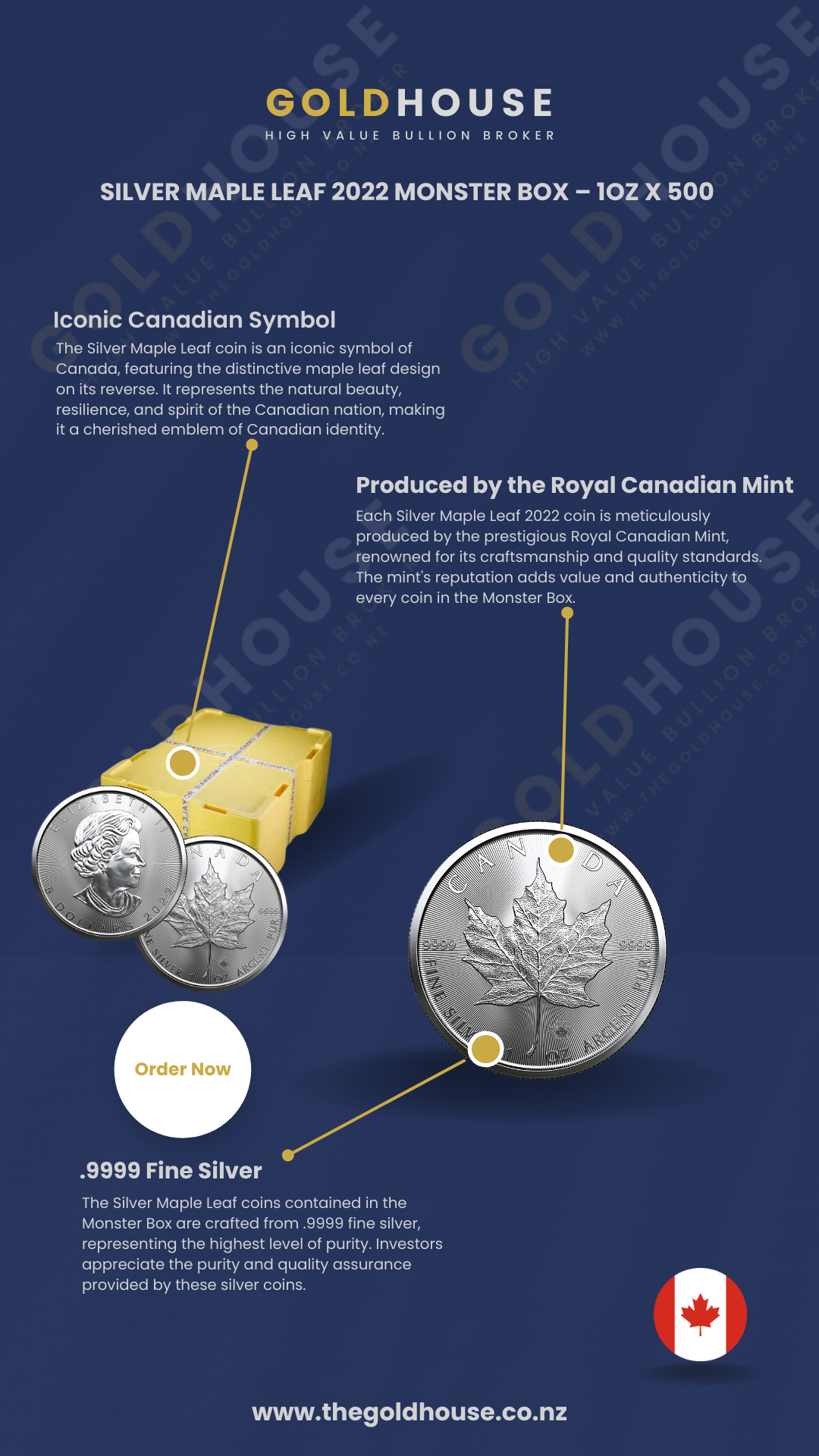 1oz Silver Maple Leaf Minted Coin 999.9 2022 image 4