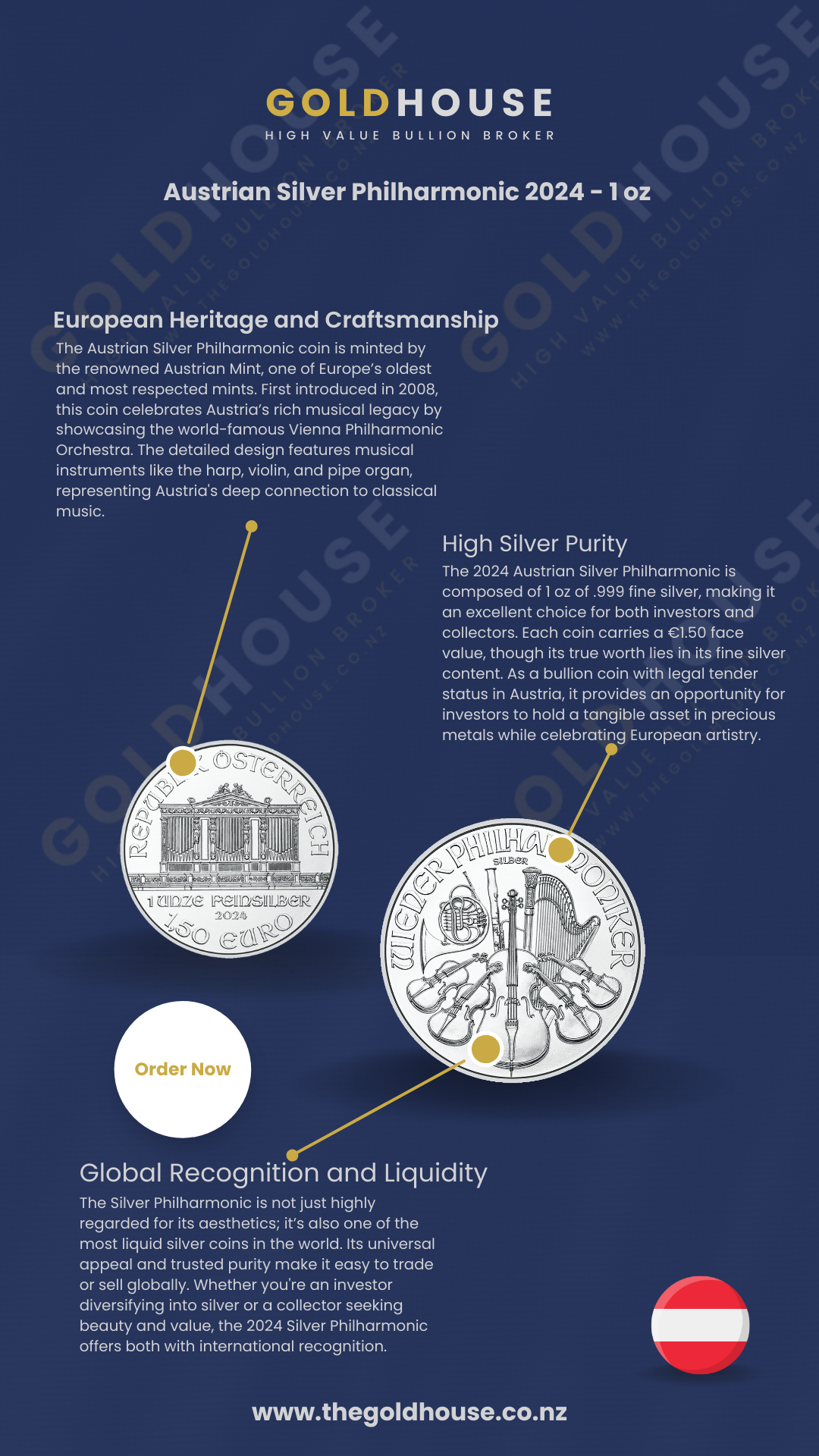 1oz Silver Philharmonic Minted Coin 999