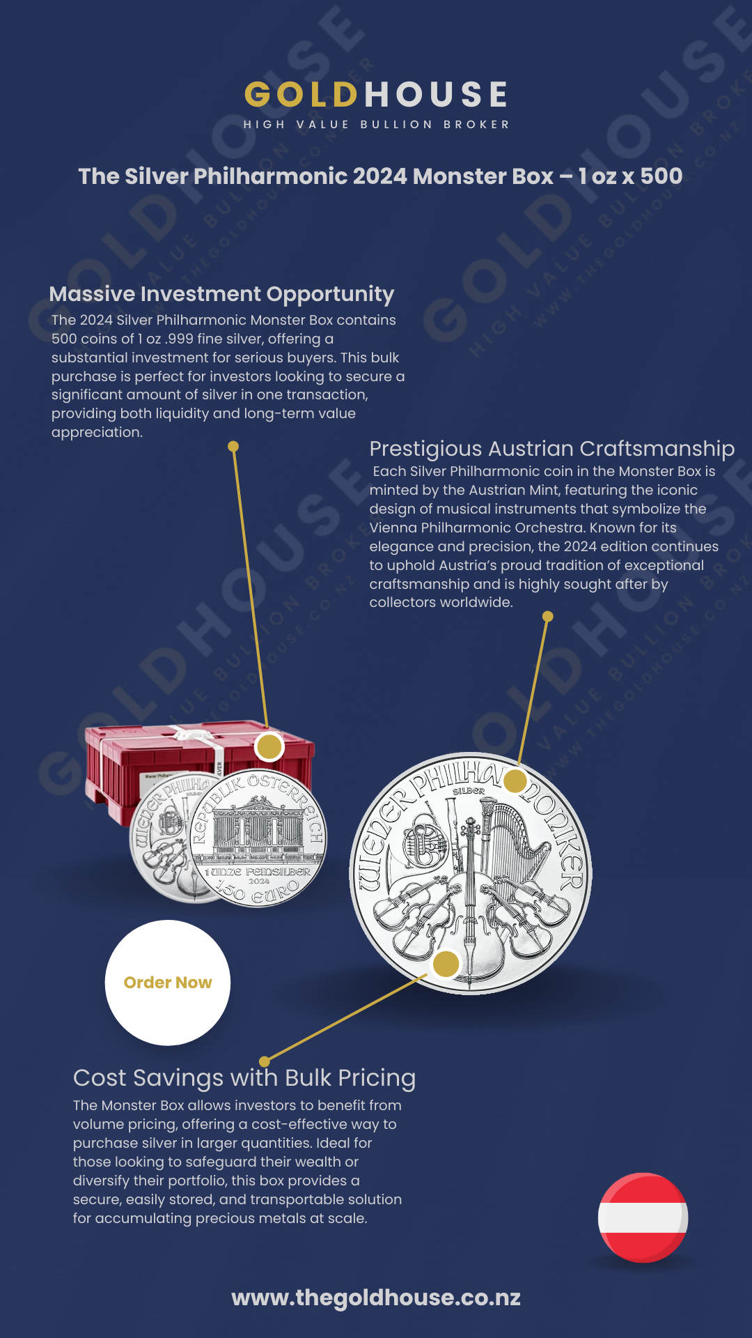 1oz Silver Philharmonic.999 Monster Box 500