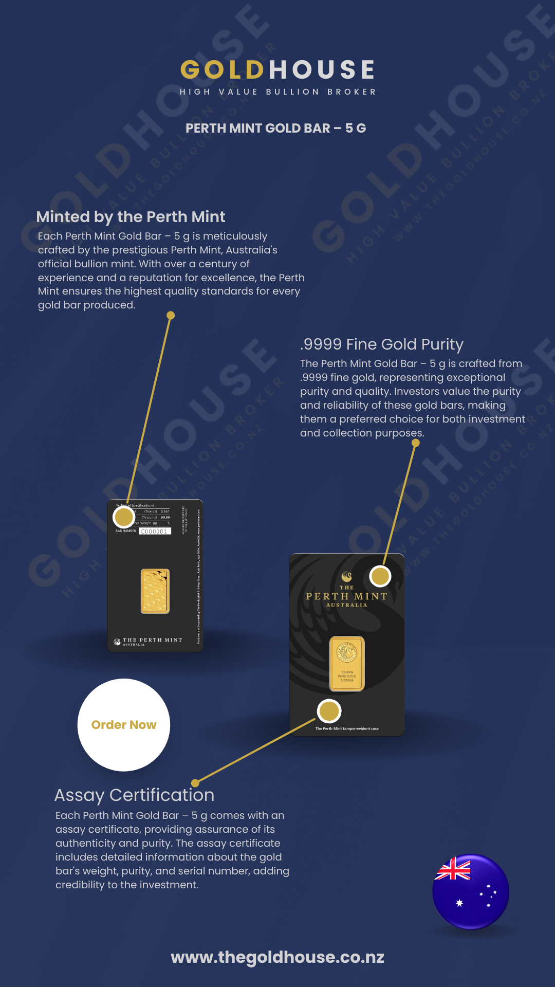 5g Gold Perth Mint Minted Bar 999.9 image 3