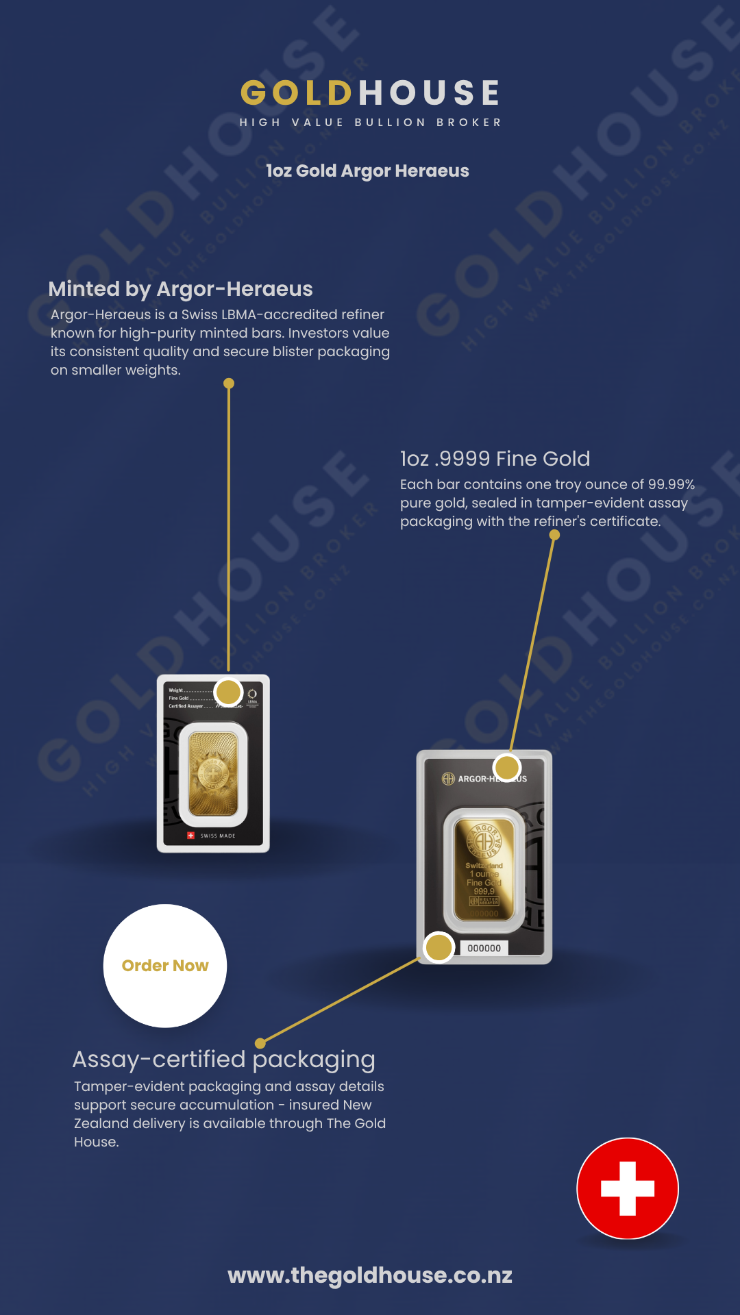 1oz Gold Argor-Heraeus Minted Bar 999.9