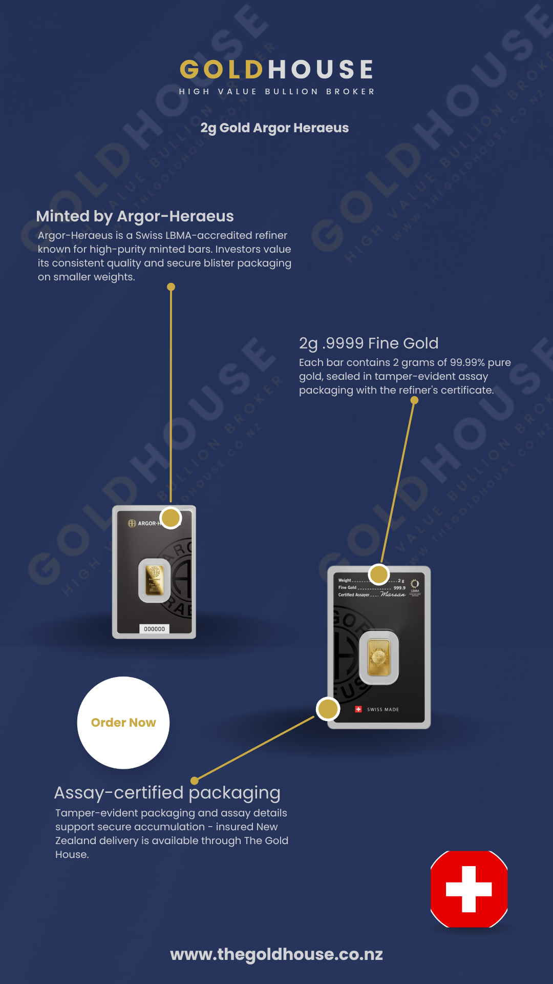 2g Gold Argor-Heraeus Minted Bar 999.9