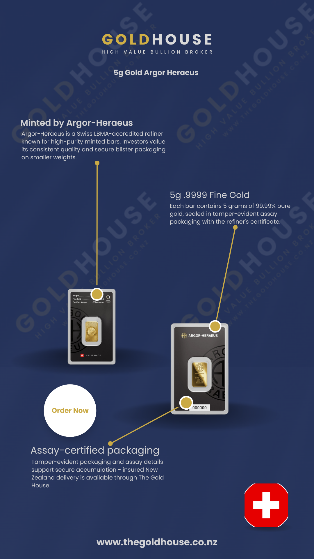 5g Gold Argor-Heraeus Minted Bar 999.9