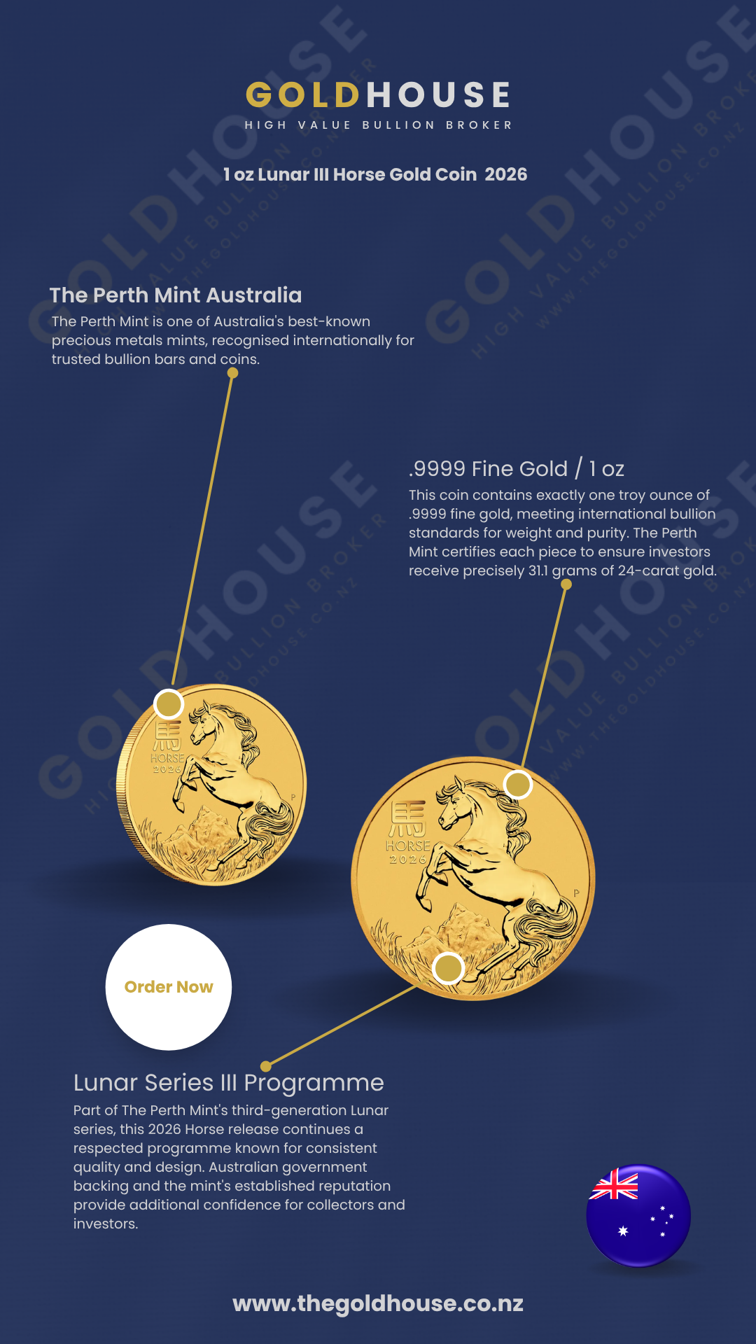 1oz Gold Lunar Iii Horse Minted Coin 999.9 2026 image 3
