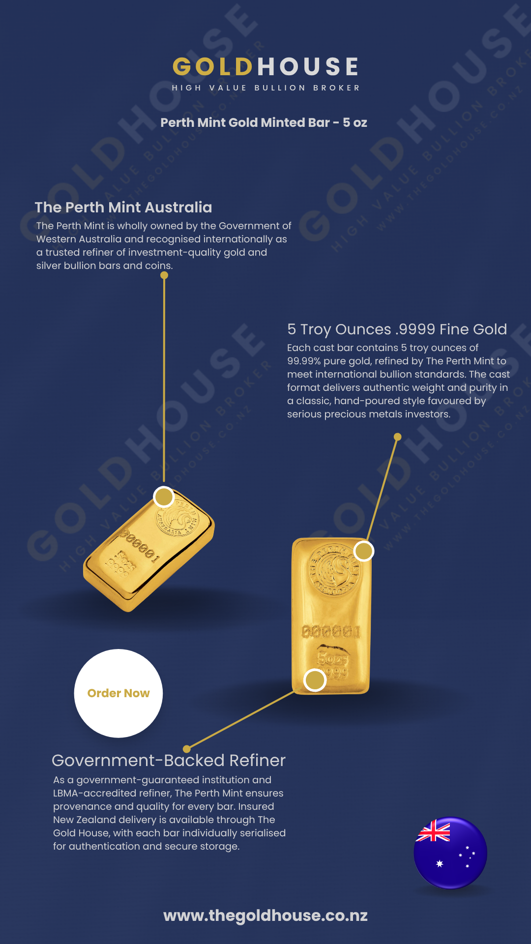 5oz Gold Perth Mint Cast Bar 999.9 image 3
