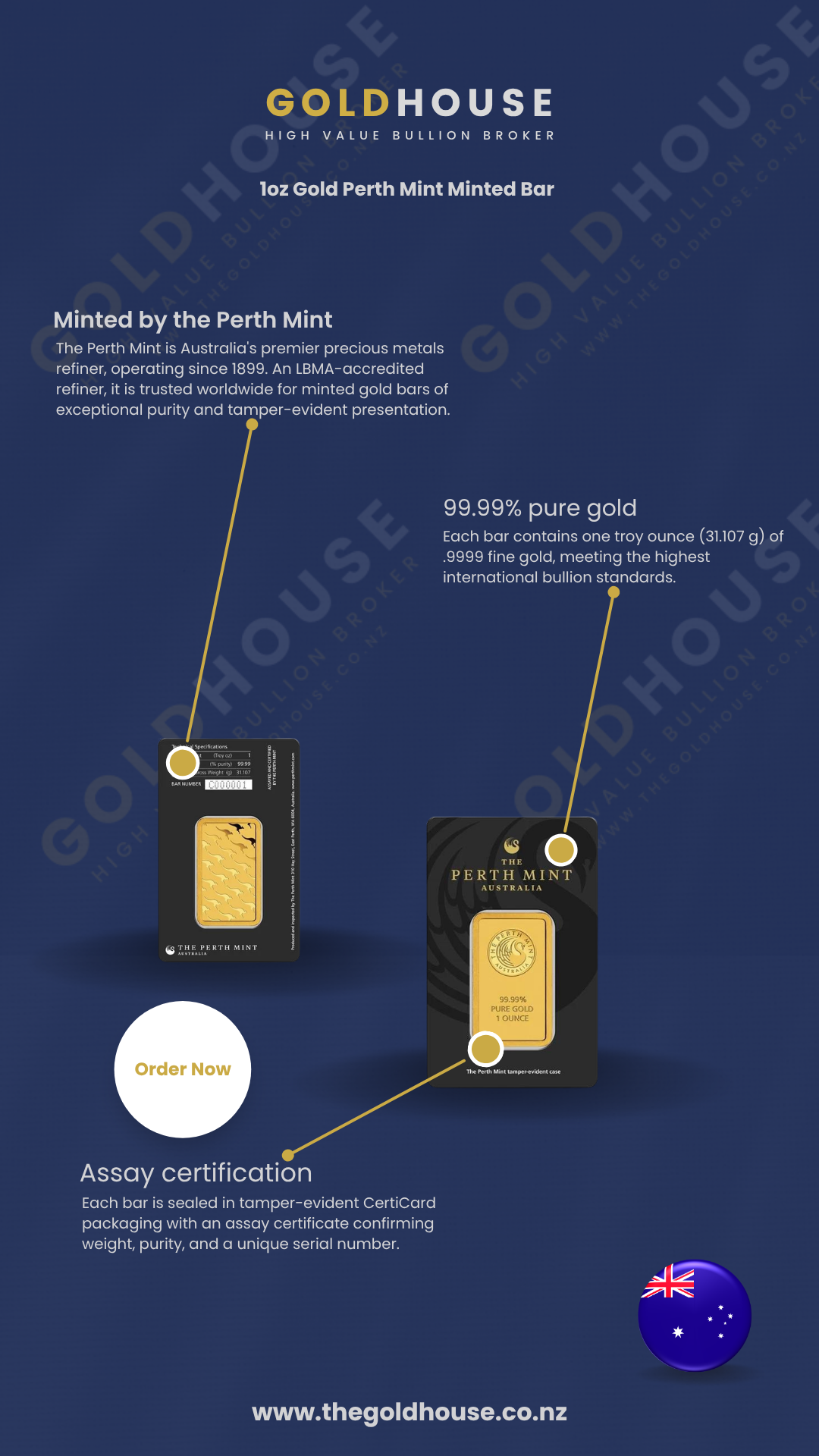 Information image for 1 oz 1oz Gold Perth Mint Minted Bar with bullion details