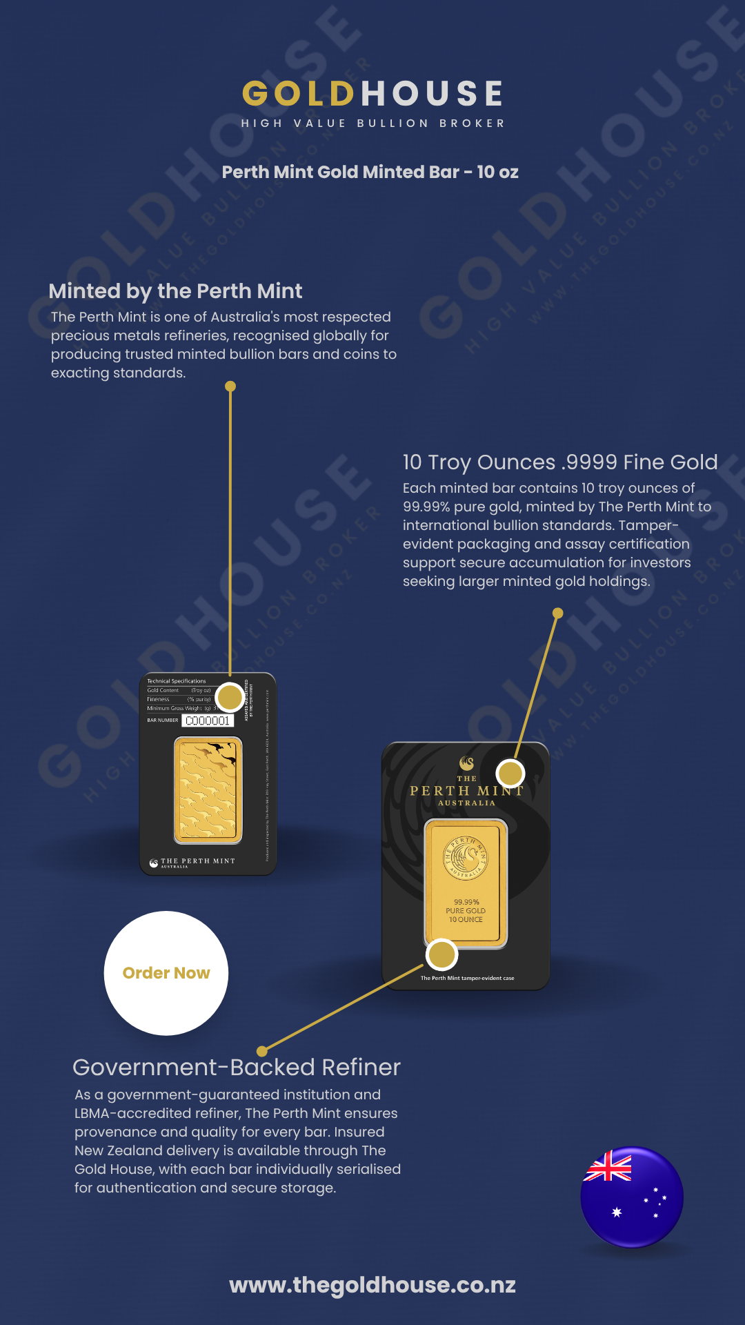 Information image for 10 oz 10oz Gold Perth Mint Minted Bar with bullion details