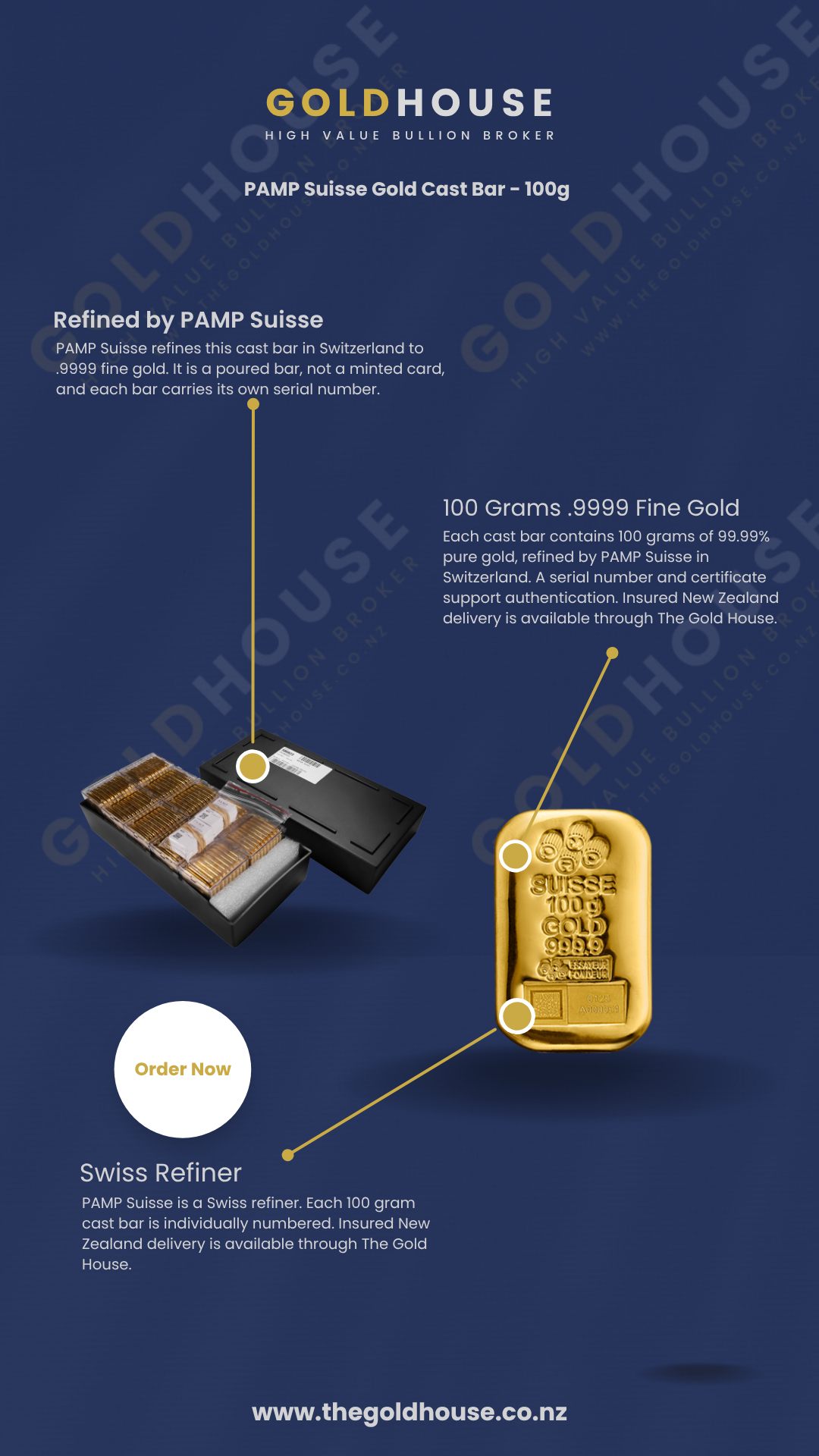 Gold bullion — 100g Gold PAMP Suisse Cast Bar — image 3